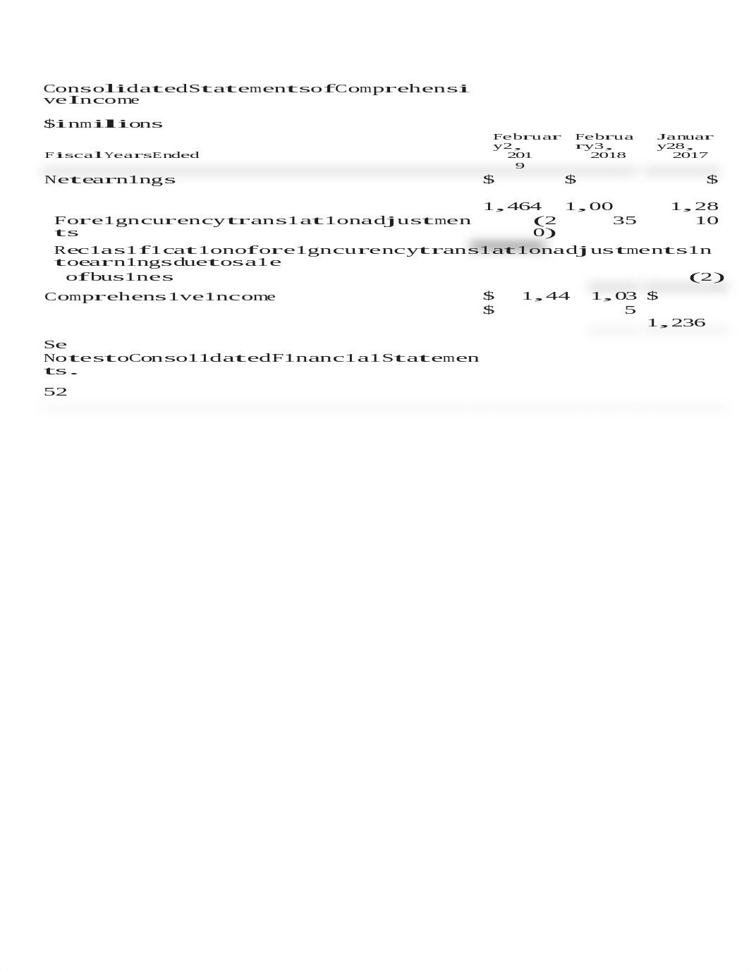 BEST BUY_Financial Statements_FOX-IVAN - Copy.doc_d6s5azafqgt_page3