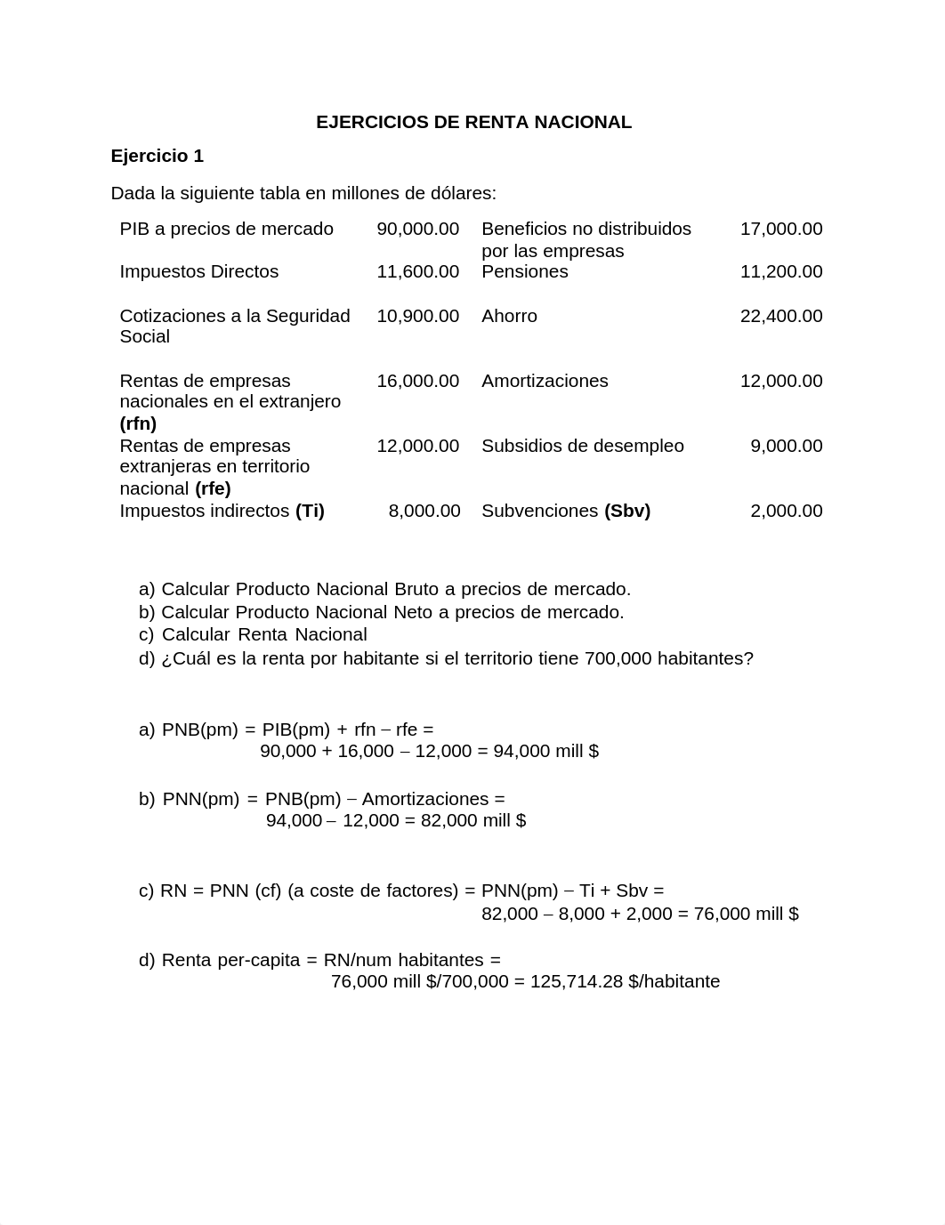 5 Ejercicios Demanda Agregada y Renta Nacional.pdf_d6s6woqpvxq_page2