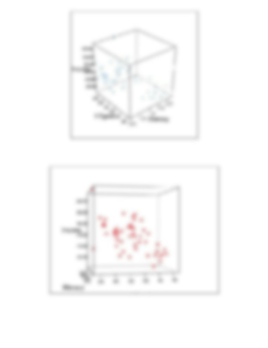 ITU CSC 522 Homework 3 .pdf_d6s9vhkm6s3_page3