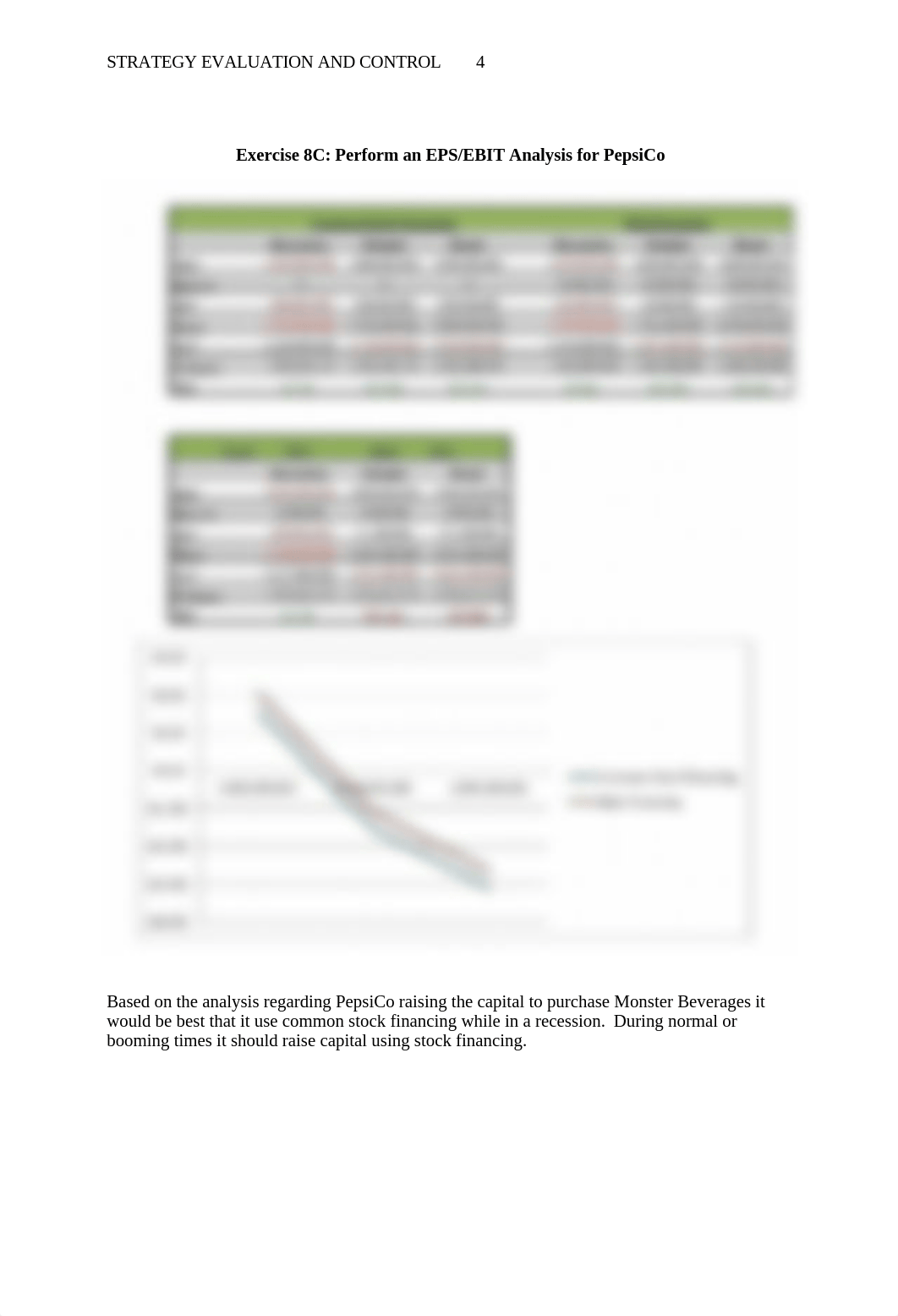 Week 4 Strategy Evaluation and Control.docx_d6sbwsg8lar_page4