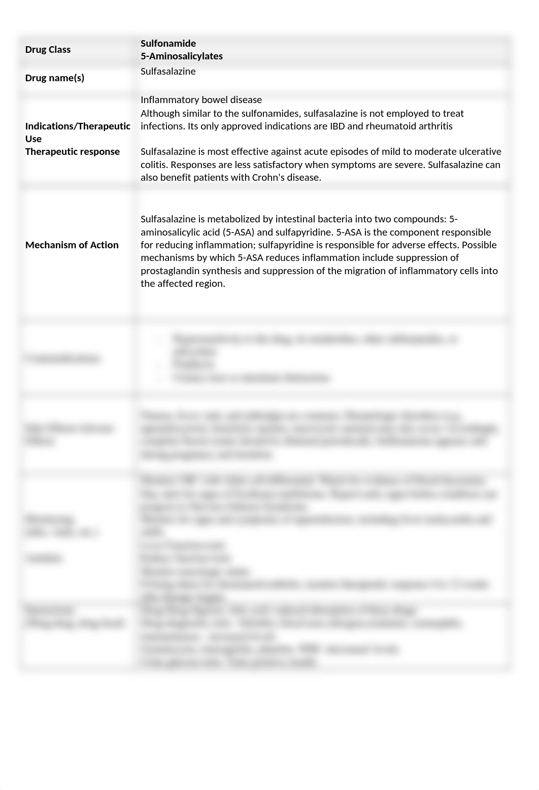 Sulfasalazine Med Sheet.docx_d6seu13x74t_page1