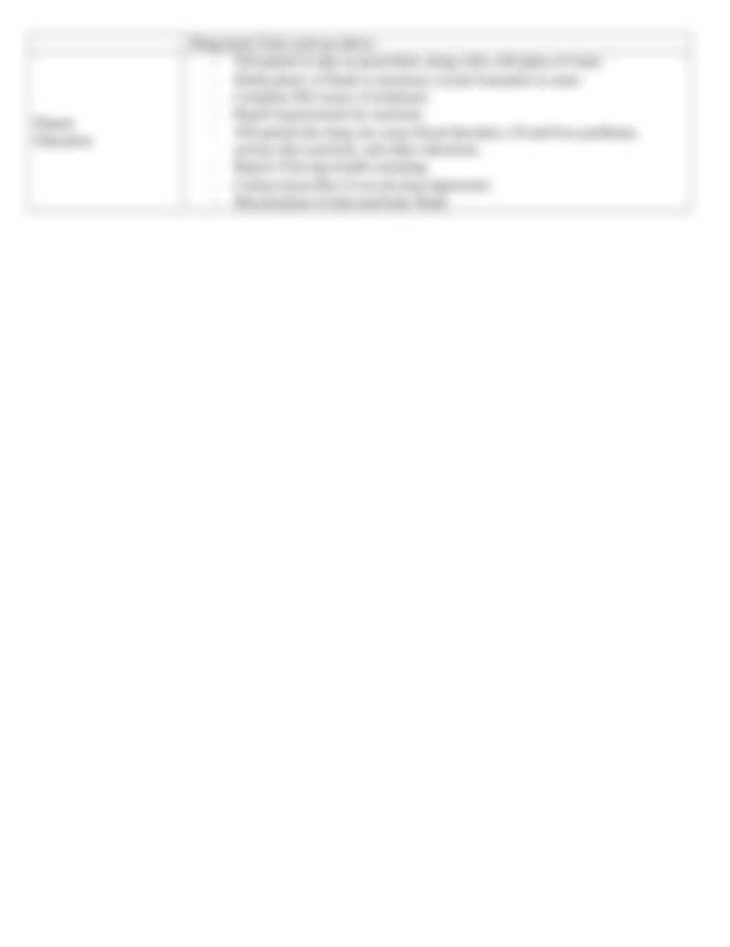 Sulfasalazine Med Sheet.docx_d6seu13x74t_page2