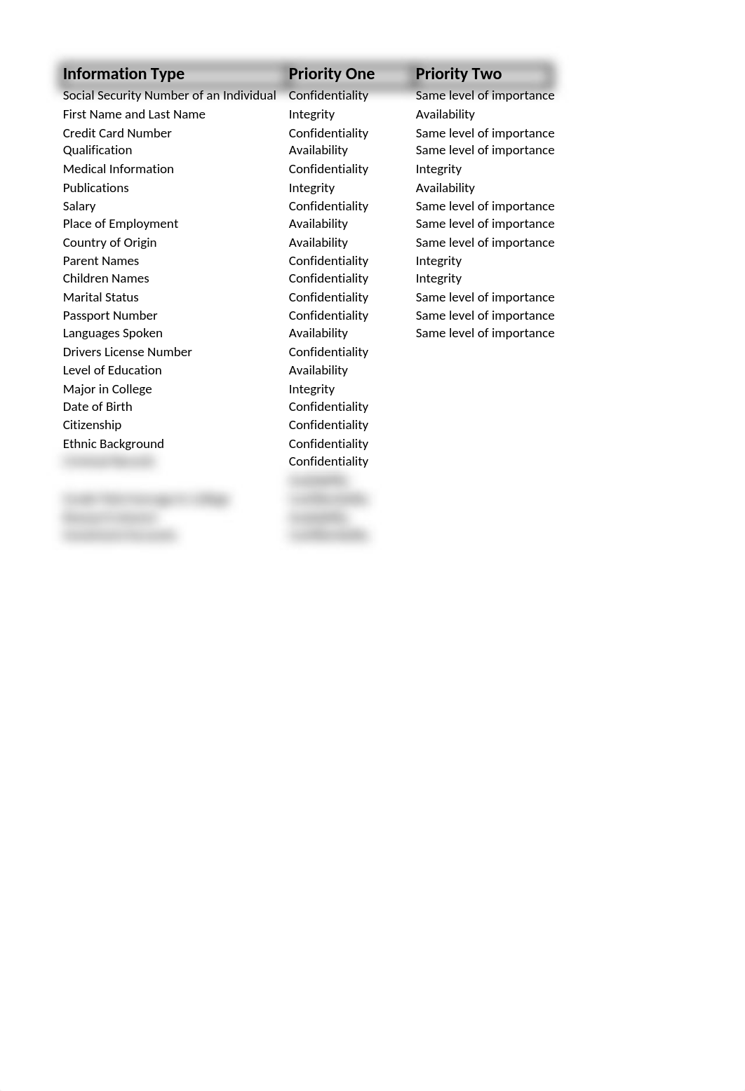 Data_Week1_d6sf72o8wnz_page1