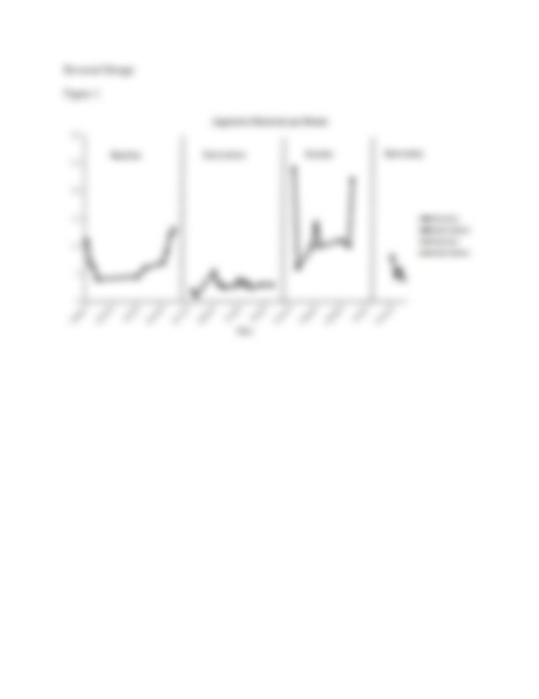 Unit 13 - Signature Assignment, Part 6_ Data Display.docx_d6sf7vo512n_page3