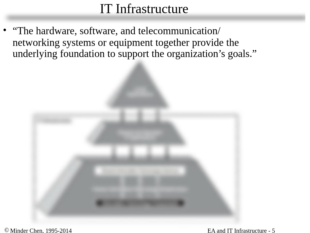 CloudComputing_Final_short_d6sj17usgqg_page5