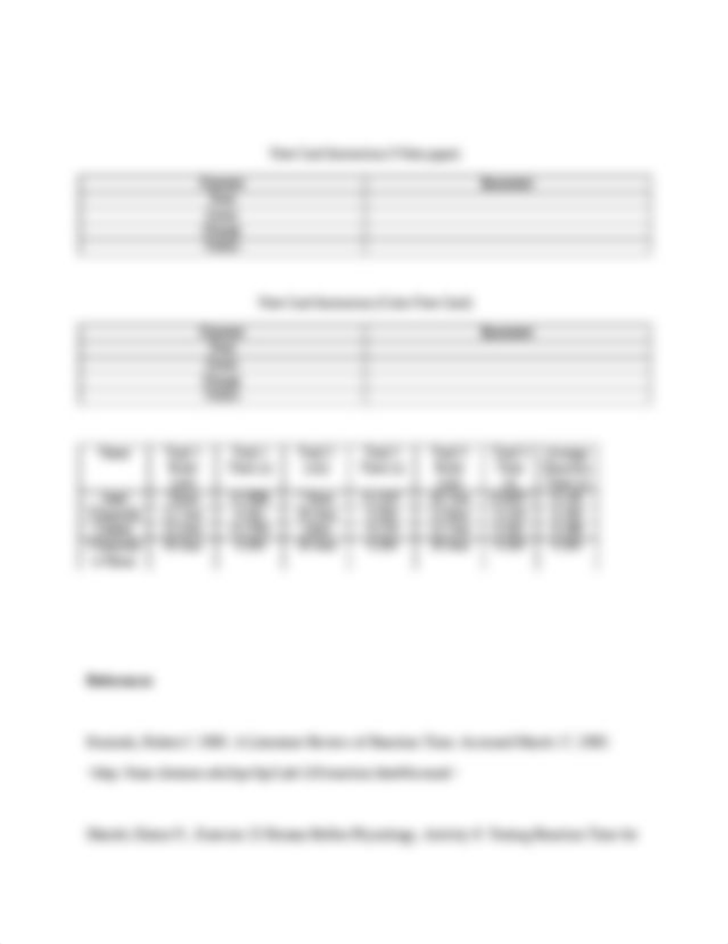 Reaction Time Lab Questions_d6skpqa79ln_page2