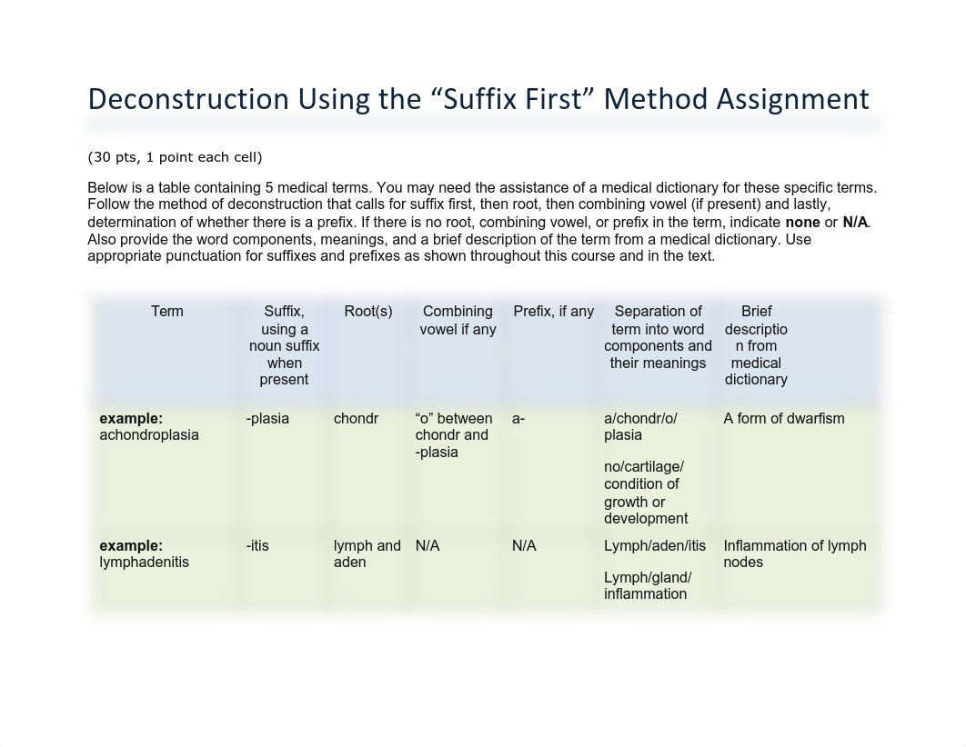 m3 Deconstruction Using the "Suffix First" Method .pdf_d6skv0tx16l_page1