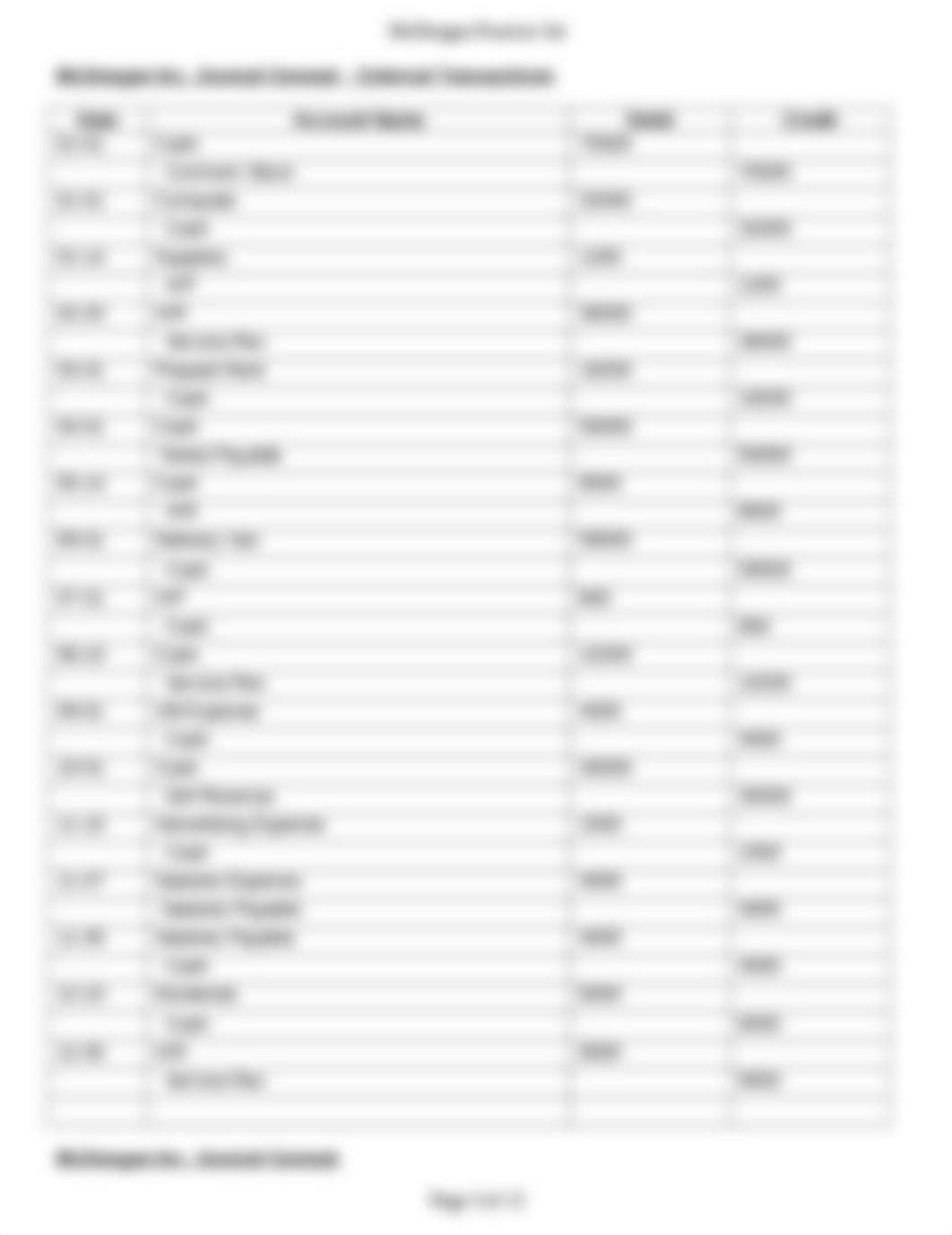 ACC 251 Practice Set Spring 2020-3.docx_d6stnl1cqf8_page3