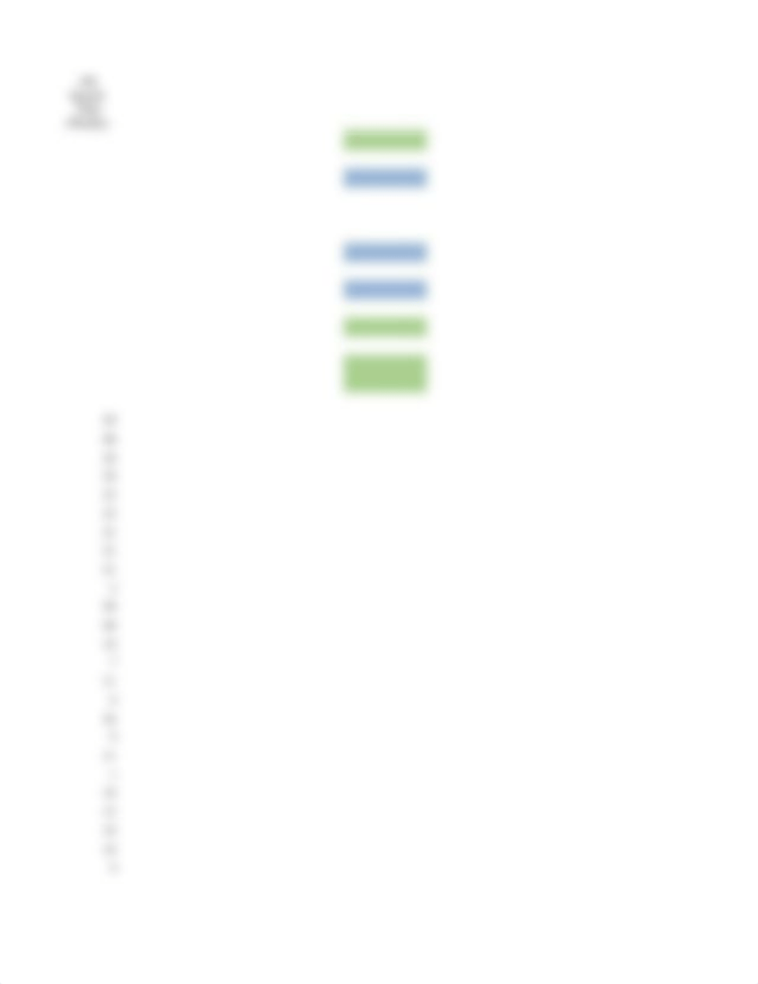 Ch. 6 Excel Activity 8 - Confidence Interval for Mean.xlsx_d6sy7e28fv6_page1