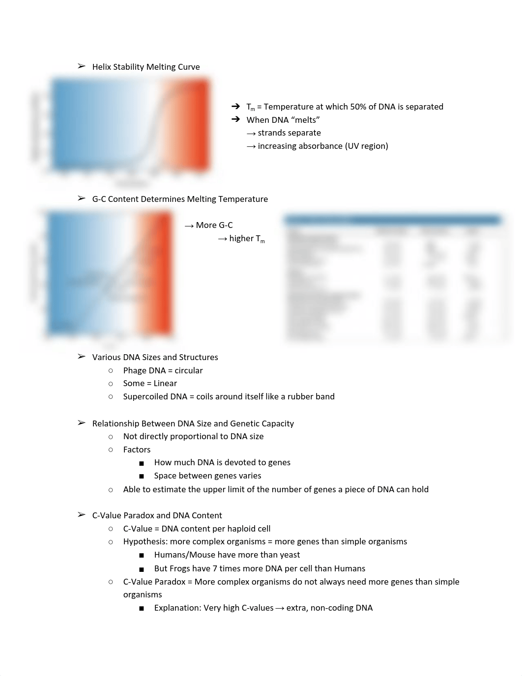 Molecular Exam 1.pdf_d6sydijwti2_page2