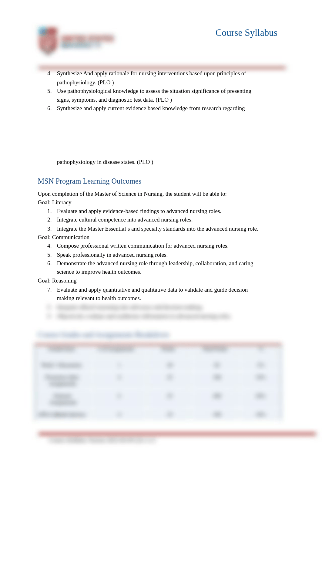 MSN.DC.MSN570.Syllabus.2022v.1.pdf_d6syrx0xvsf_page2