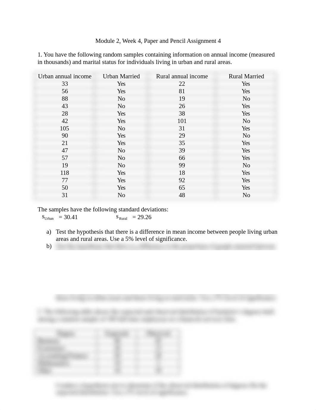 Module 2 Week 4, PP4 ANA 500f22.docx_d6sztpdevgo_page1