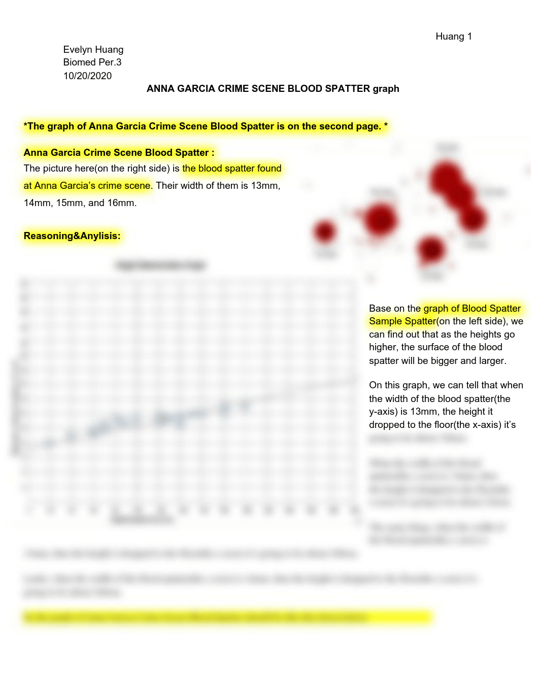 Evelyn Huang - 1.1.4 ANNA GARCIA CRIME SCENE BLOOD SPATTER graph - Google Docs.pdf_d6t2bg4592k_page1