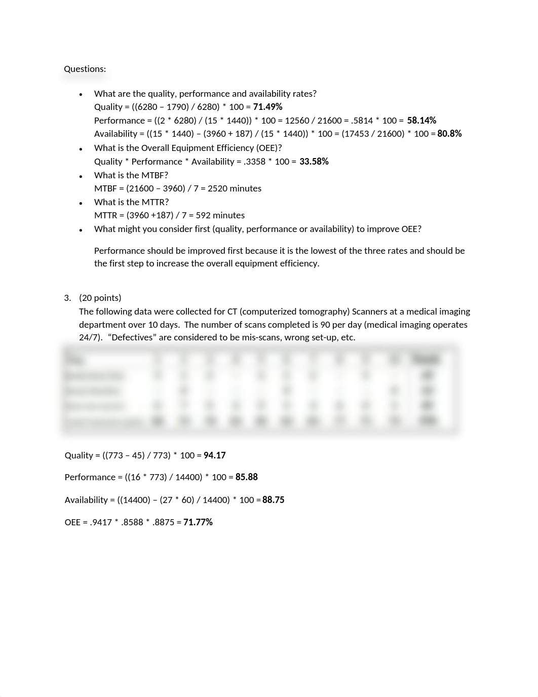 Lean Assignment 7 - TPM-OEE-Std Work - Copy.docx_d6t2k1oq3an_page2