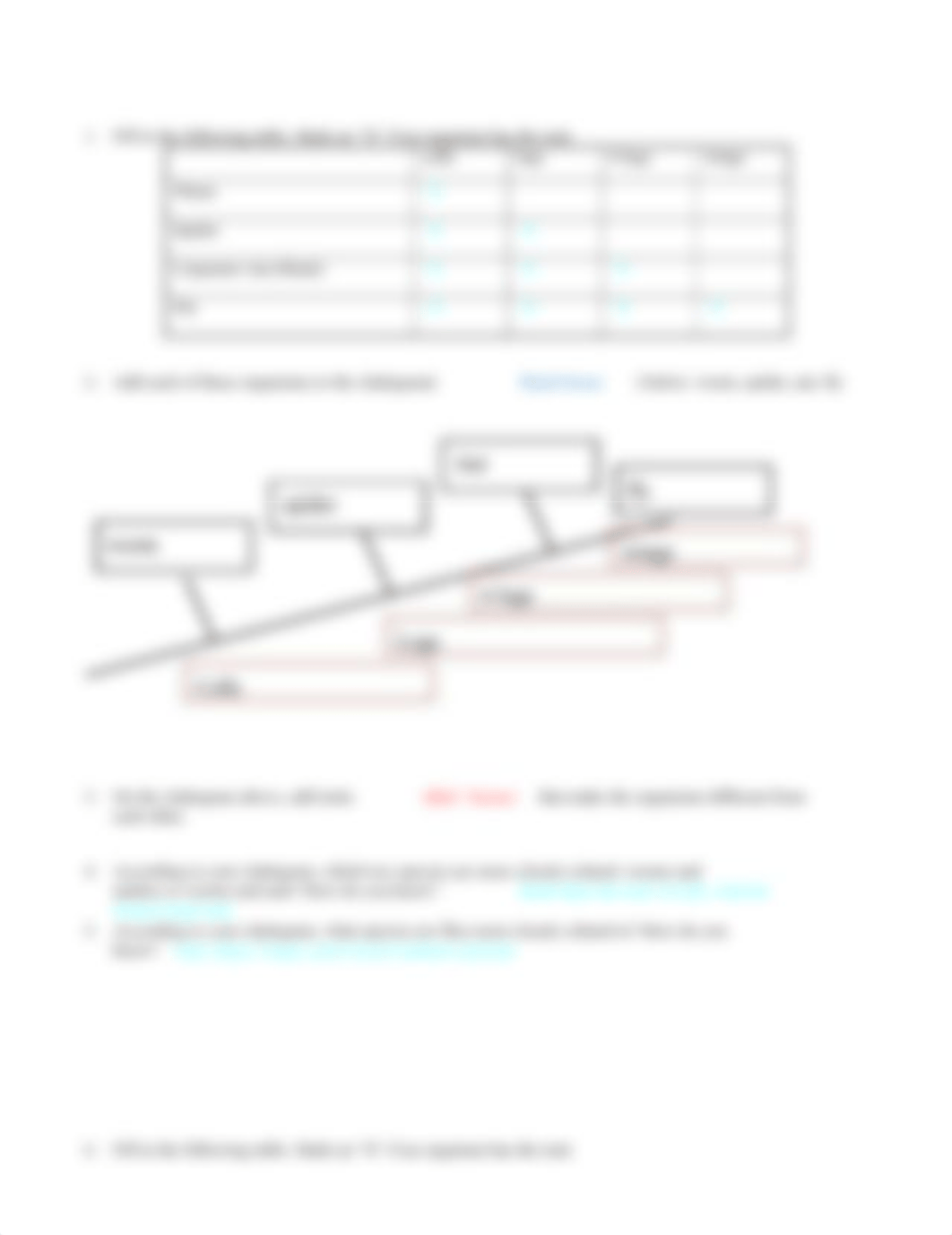 Dayanaras_Phylogenetic_Tree_Review_d6t3irjsvzn_page2