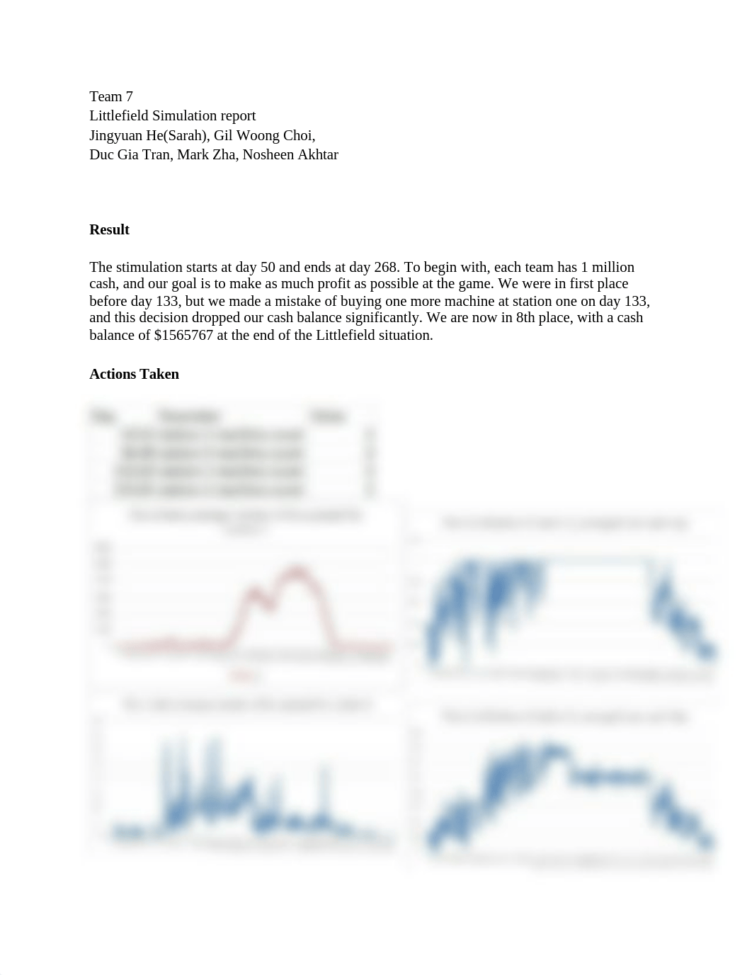 Littlefield Simulation Report (1).docx_d6t52hjt72z_page1