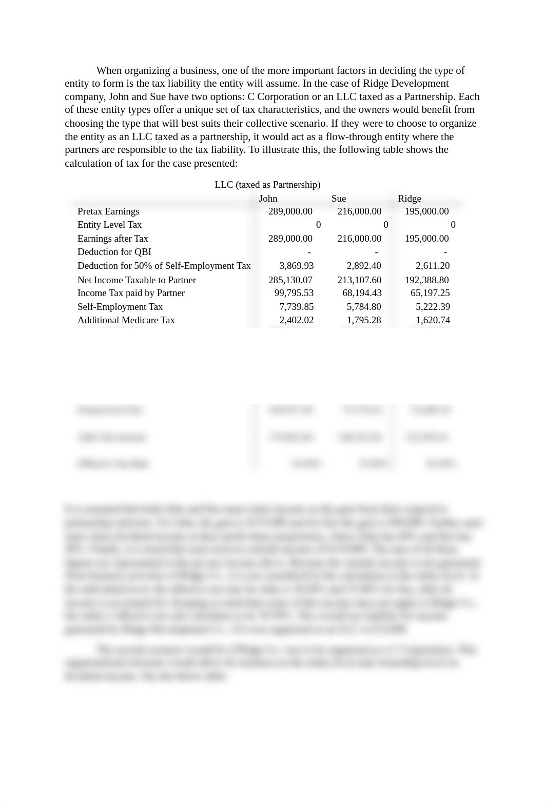 ACCT 6260 Group Tax Case.docx_d6t57bpl4vl_page1