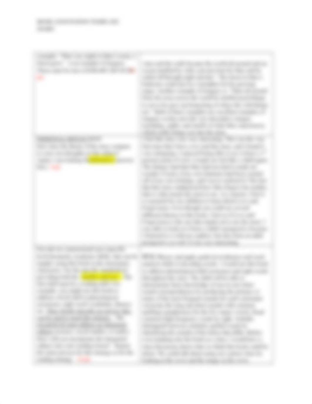 Where the Wild Things Are Annotation.docx_d6t5m7m3qes_page3