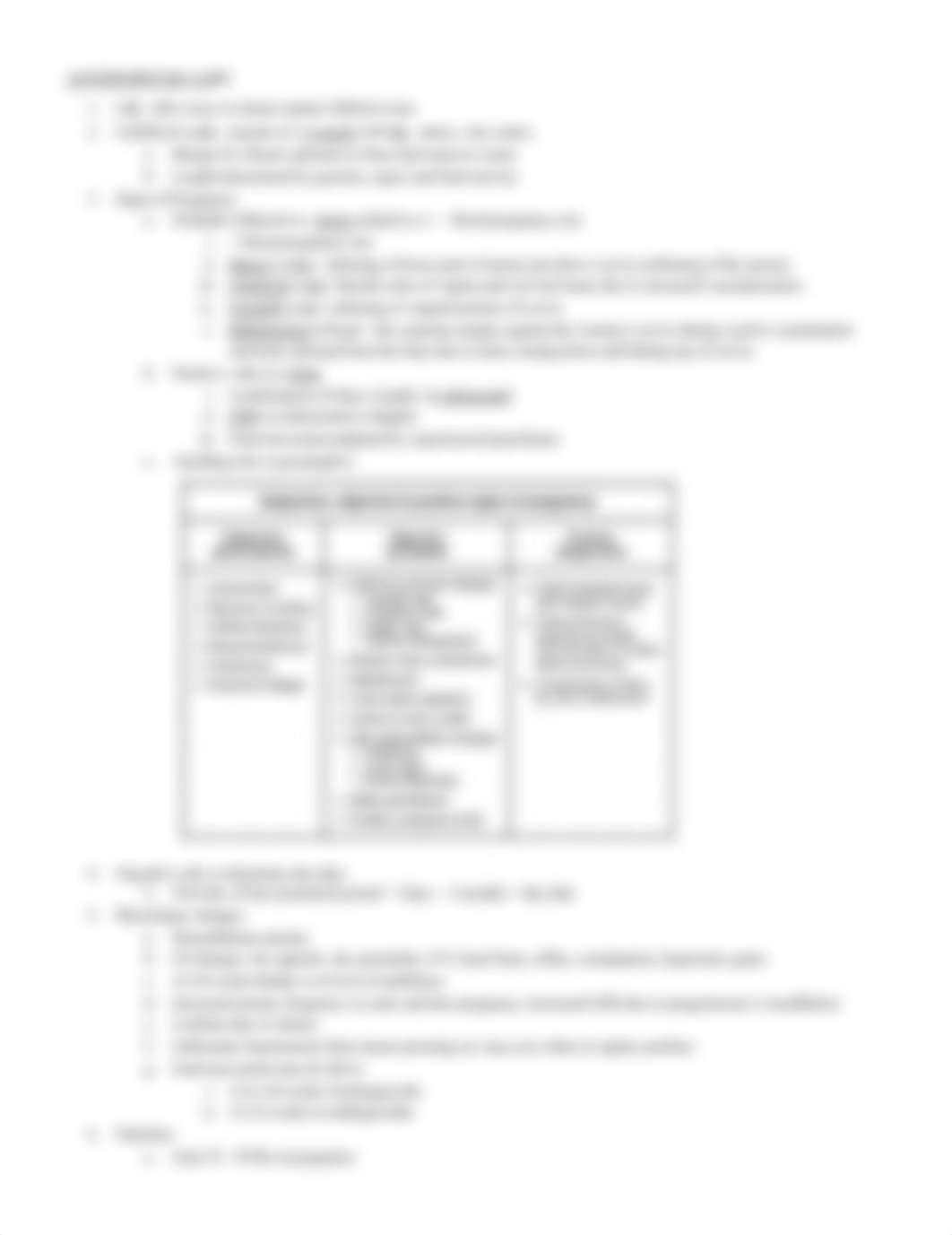 OBSummariesandPracticeQs.pdf_d6t5rhfrf55_page4