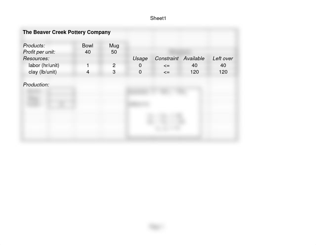 1. Linear Programming - Exhibit3.1 Linear Programming_d6t6806y3wo_page1