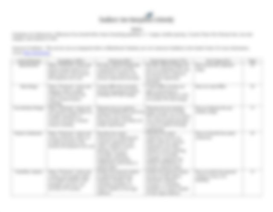 it_510_milestone_four_guidelines_and_rubric_1_d6t8nc7c6bd_page2