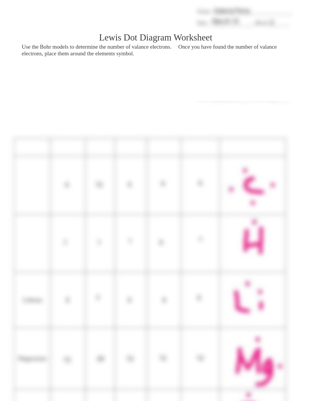 Kami Export - VALERIA PENA - Independent Practice Lewis Dot Structures.pdf_d6t9ogb1g5a_page1