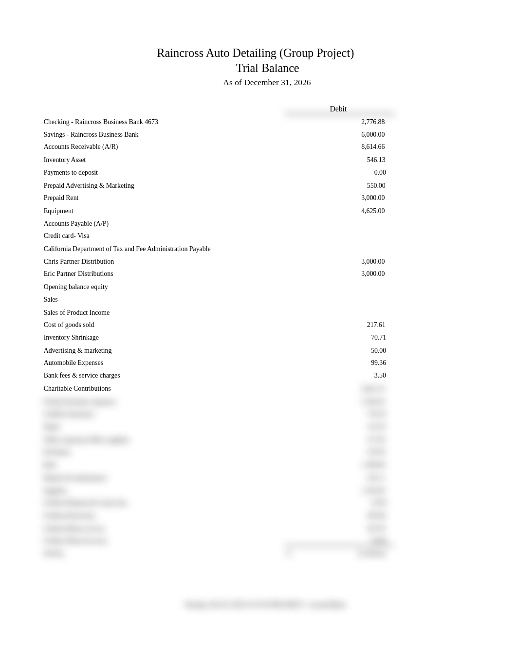 CH 13 Trial Balance 12.31.26.xlsx_d6t9u4wllkf_page1