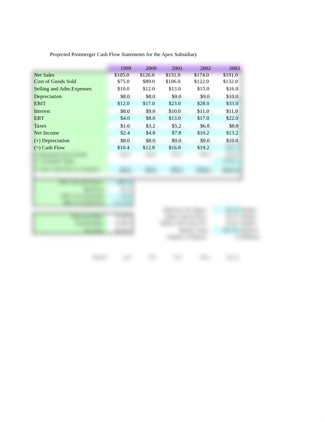 FI_515_merger_analysis(1)_d6tefozymp6_page1