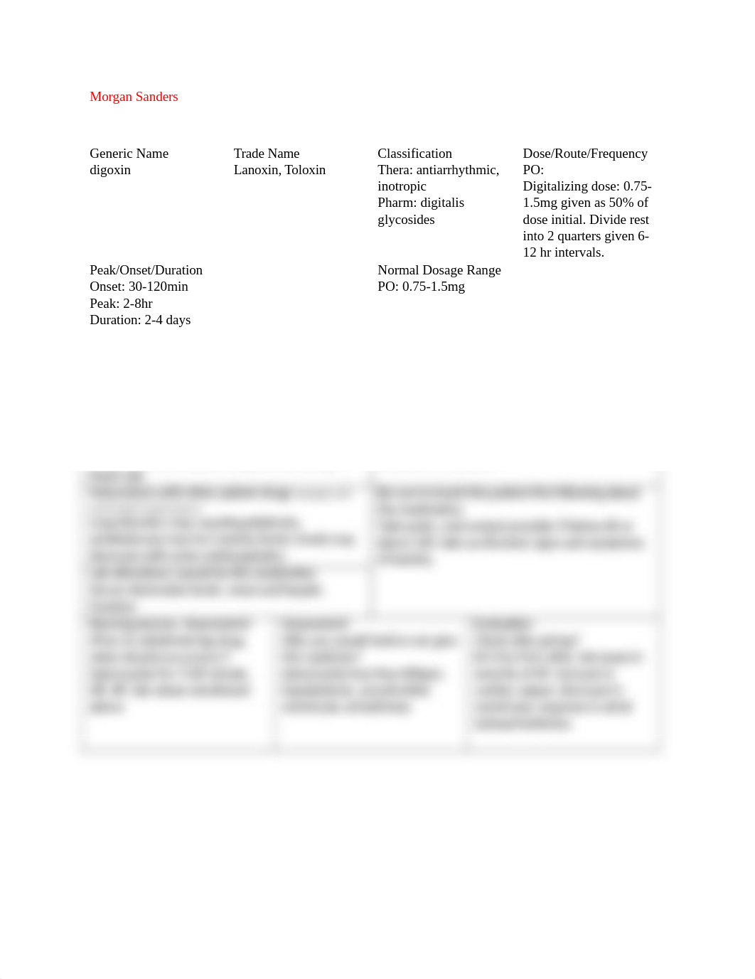 Digoxin Drug Card.docx_d6tetumriej_page1