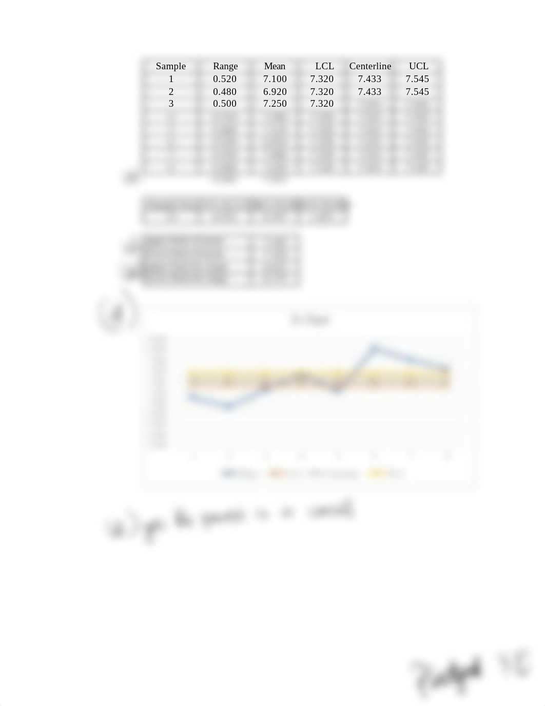 Homework - Statistical Process Control 1.pdf_d6ti09ymmp6_page2