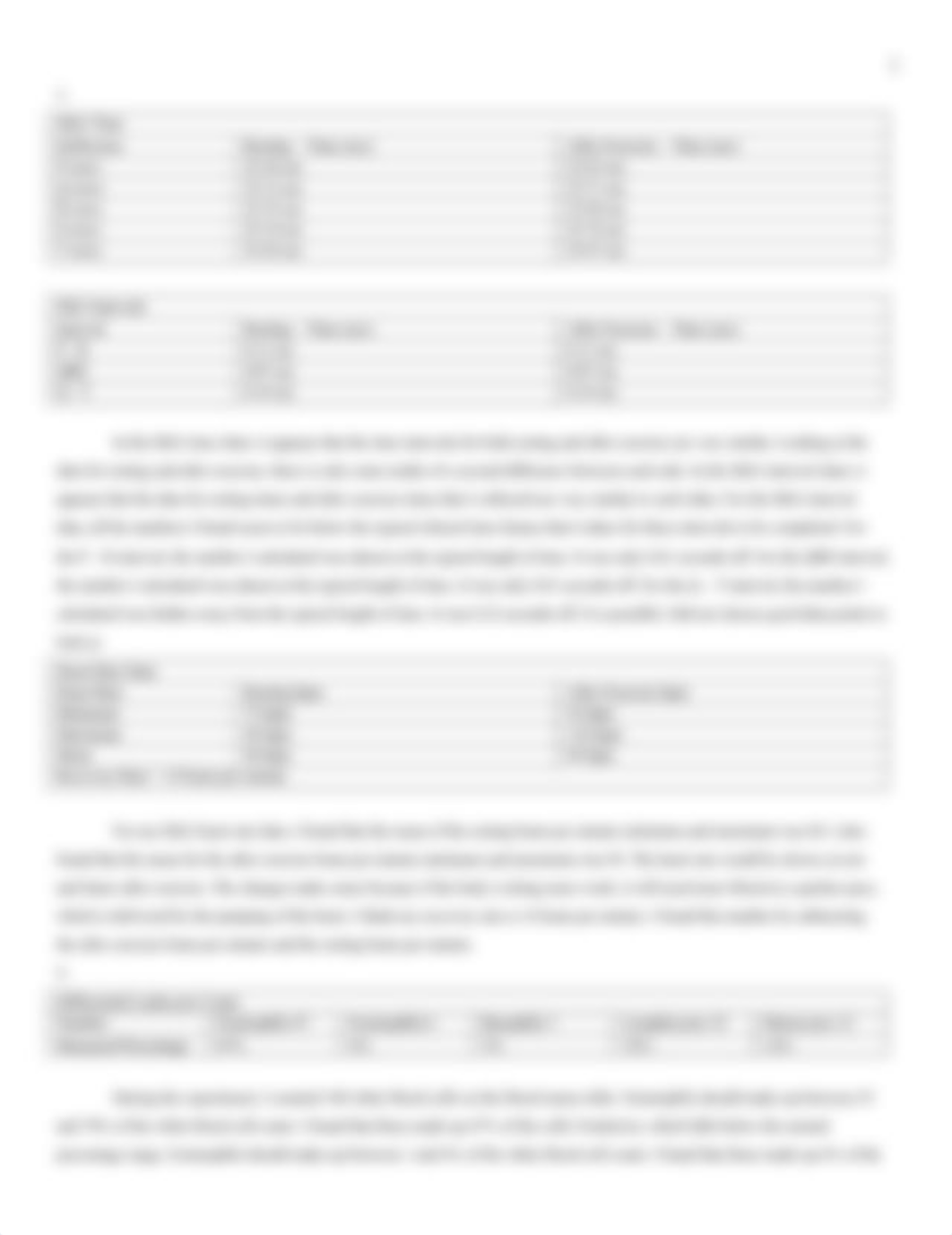 Cardiovascular Lab.docx_d6ti9tc5xdw_page2