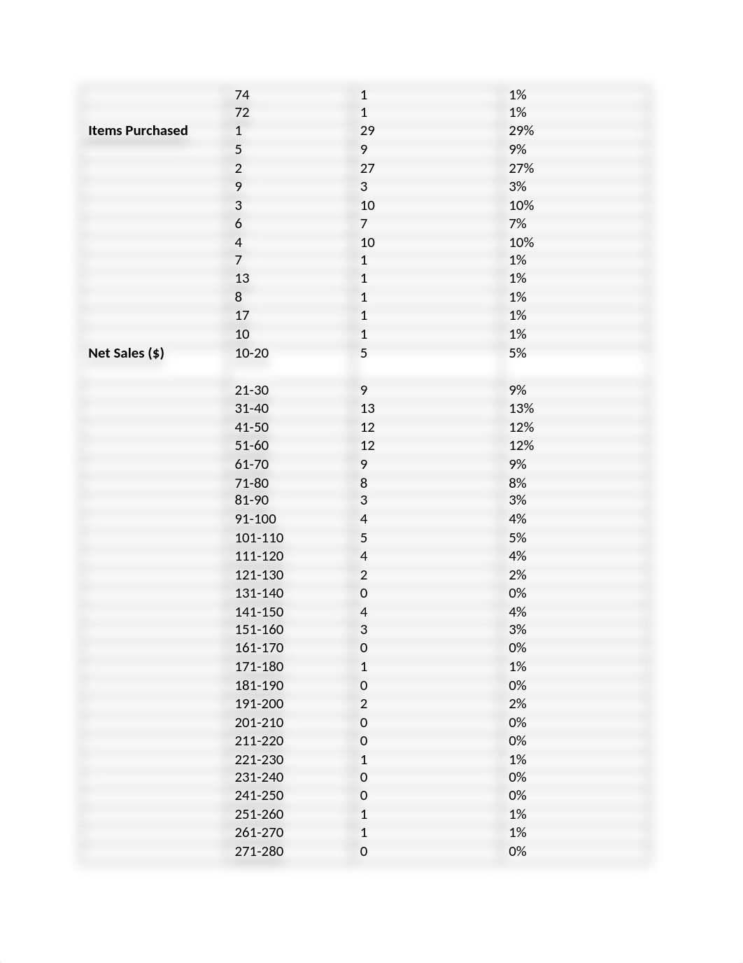 Chapter 3 Case Problem.docx_d6tkzf3x62i_page2