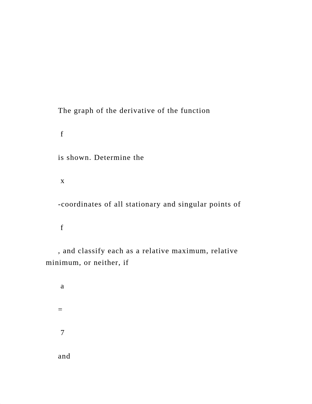 The graph of the derivative of the function         .docx_d6toqkj8w1x_page2