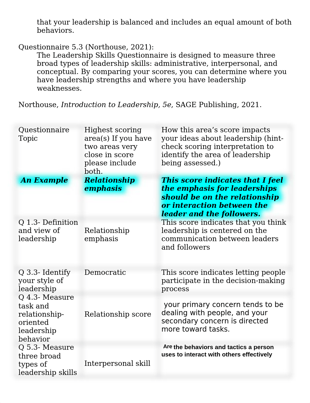 QuestionnaireActivity2021 _ Blank Template April 2021.docx_d6tpohdjl1c_page2