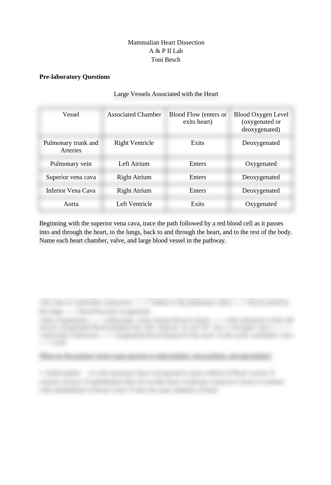 Mammalian Heart Dissection.docx_d6tqcjh5lb3_page1