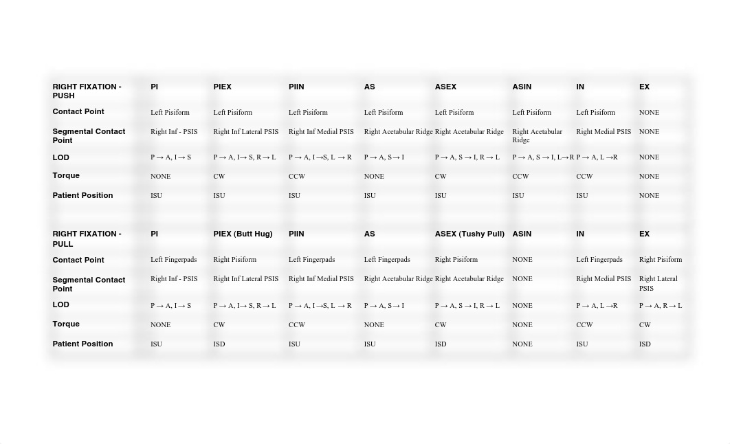 TECH 2711 Full Spine Listings Chart_d6tqsrq4bfe_page1