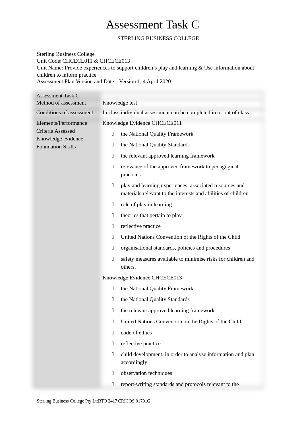 CHCECE011-CHCECE013.docx_d6tsckdz6kn_page1