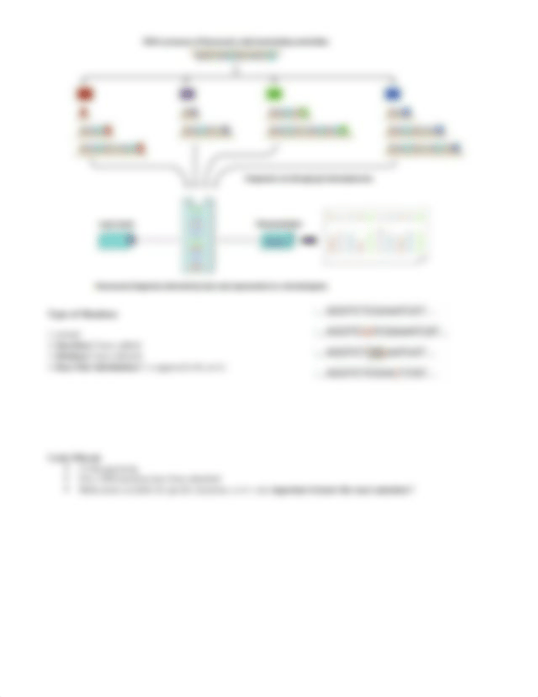 Topic 4 Genetic Testing and Counseling.docx_d6tug4i3x5f_page4