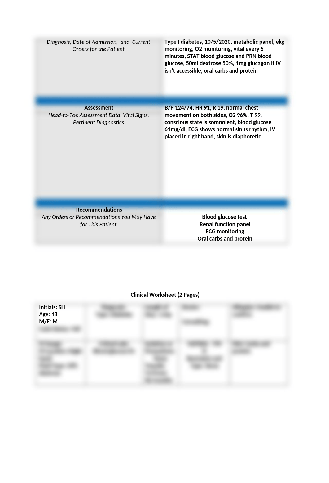 NURA 115 VSim Student Paperwork #2.docx_d6tumetc63j_page2