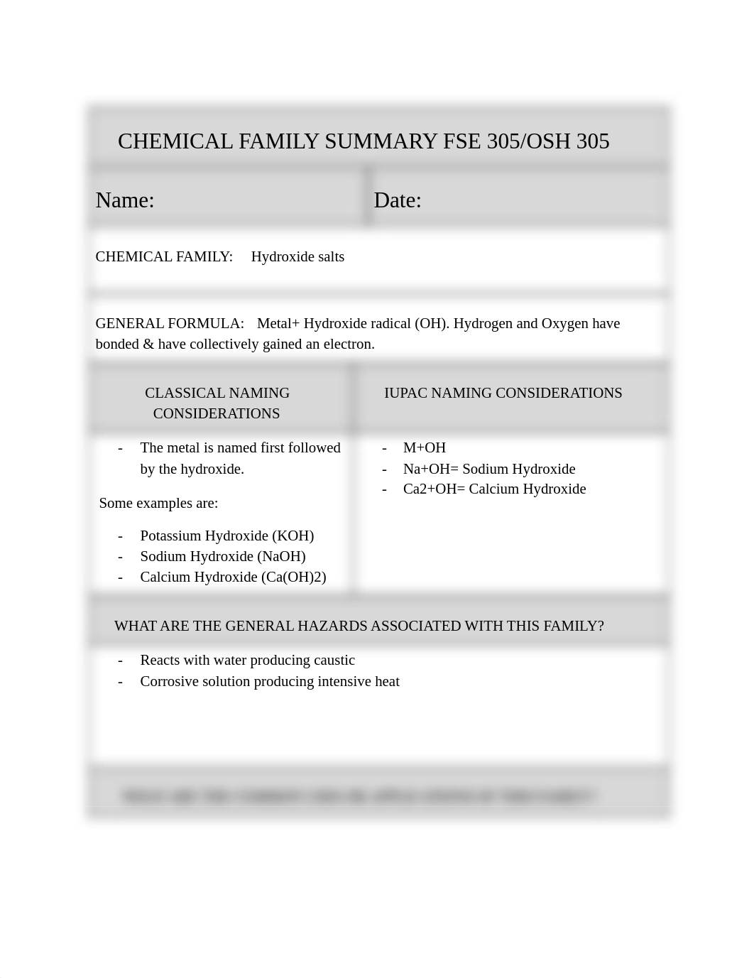 CHEMICAL FAMILY SUMMARY Hydroxide Salts.pdf_d6tvkl85hce_page1