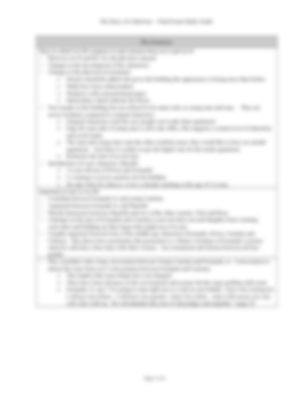 Final Exam Story of a Stairway Study Guide.doc_d6u2rth1ib7_page3