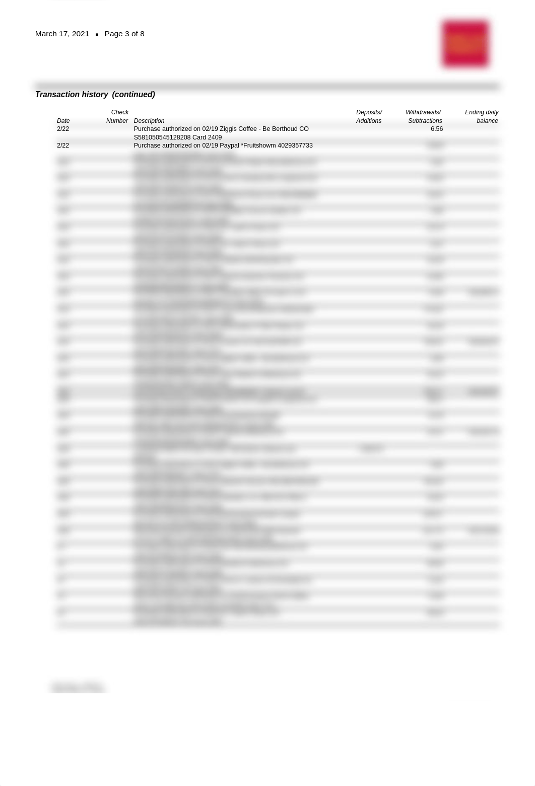 031721 WellsFargo.pdf_d6u5wfpoyoj_page3