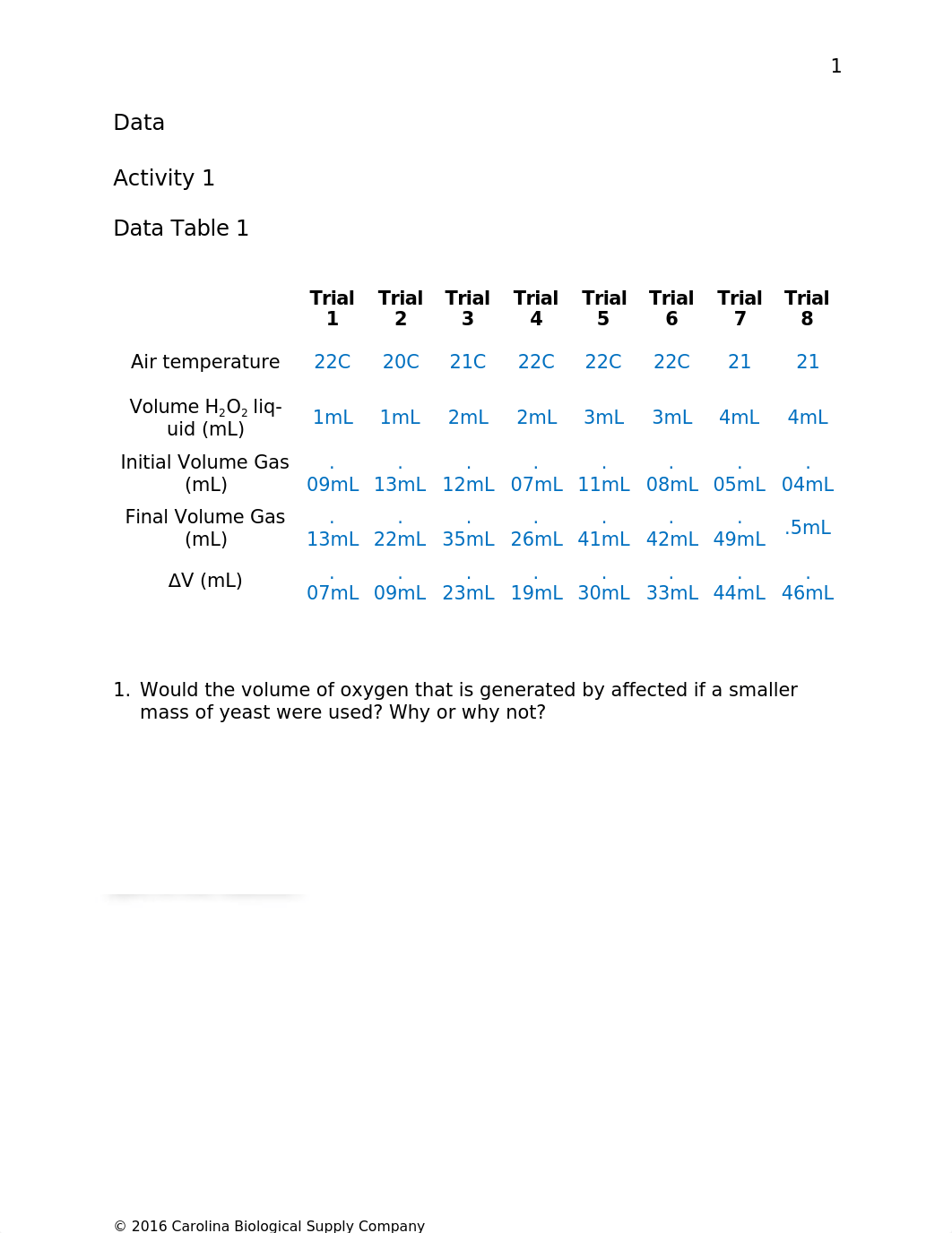 Determination of Ideal Gas Law Constant Post lab.docx_d6u6f7ydlpn_page2