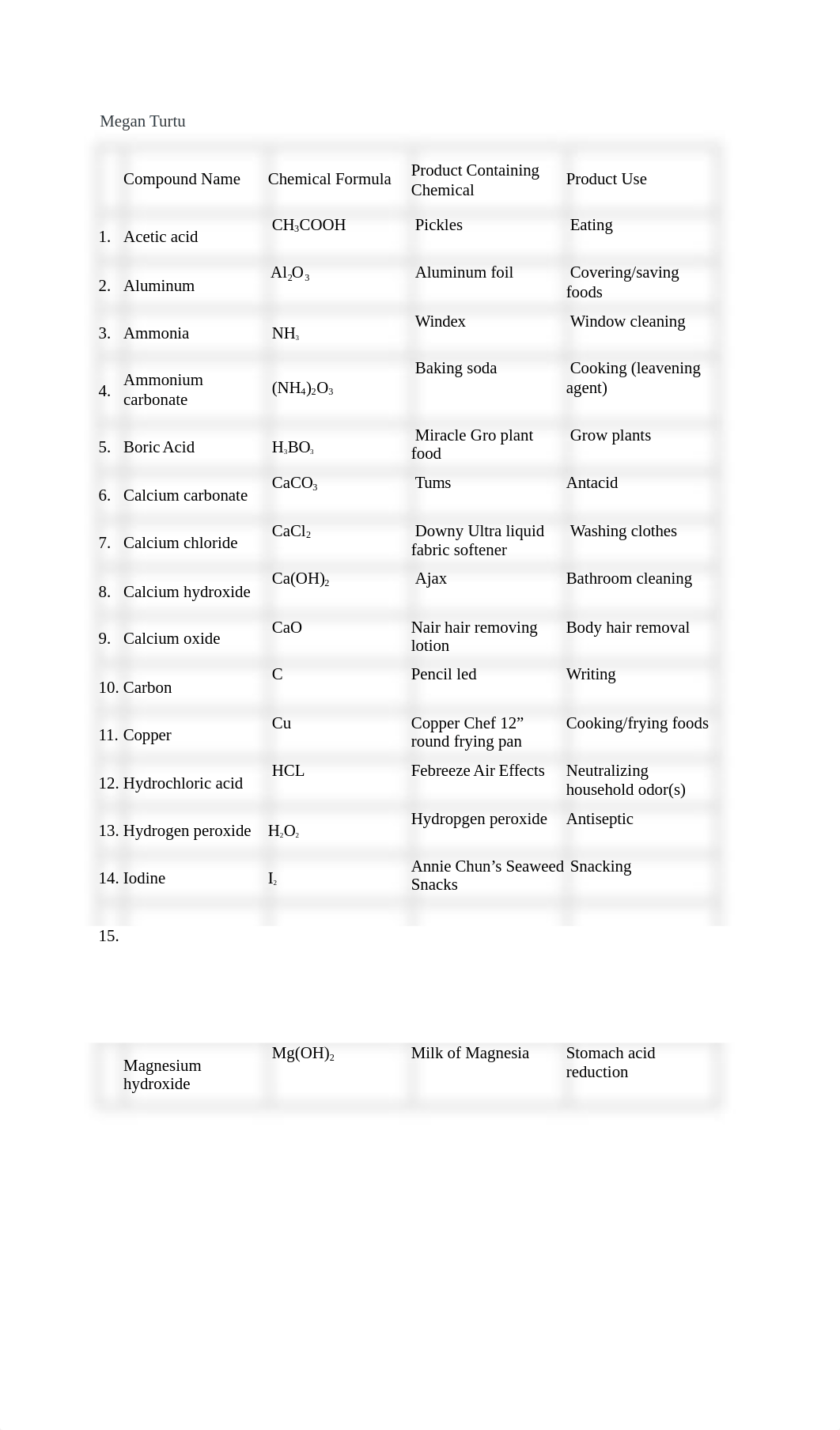 Lab4.doc_d6u858itxod_page1