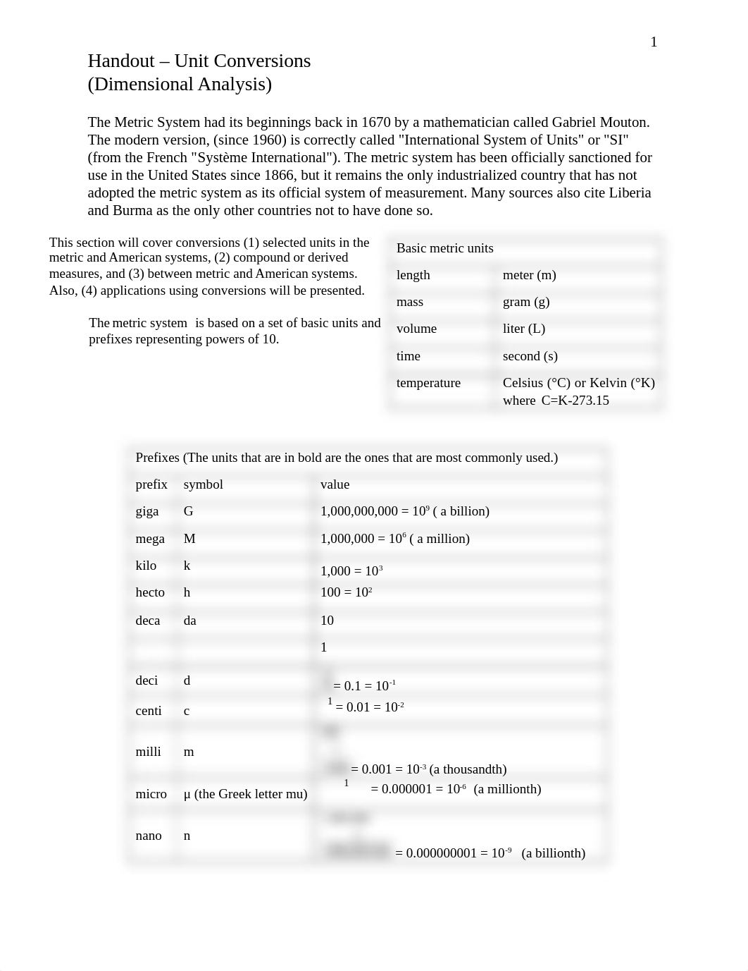 Dimensional Analysis - Metric Conversions.docx_d6ucmj6ci9u_page1