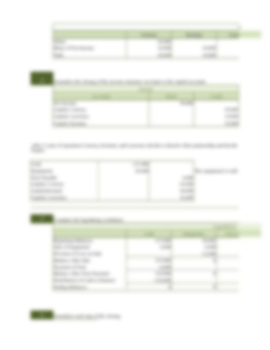 Summative_Assessment_Mod_5_Excel CAbernathy.xlsx_d6ucn4li04n_page2