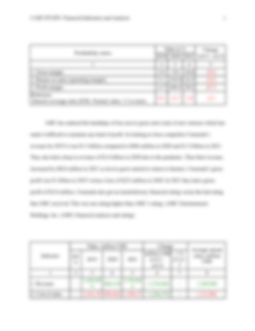 BUS 491 Case Study- Financial indicators and analysis.docx_d6ue0dsqjxf_page2