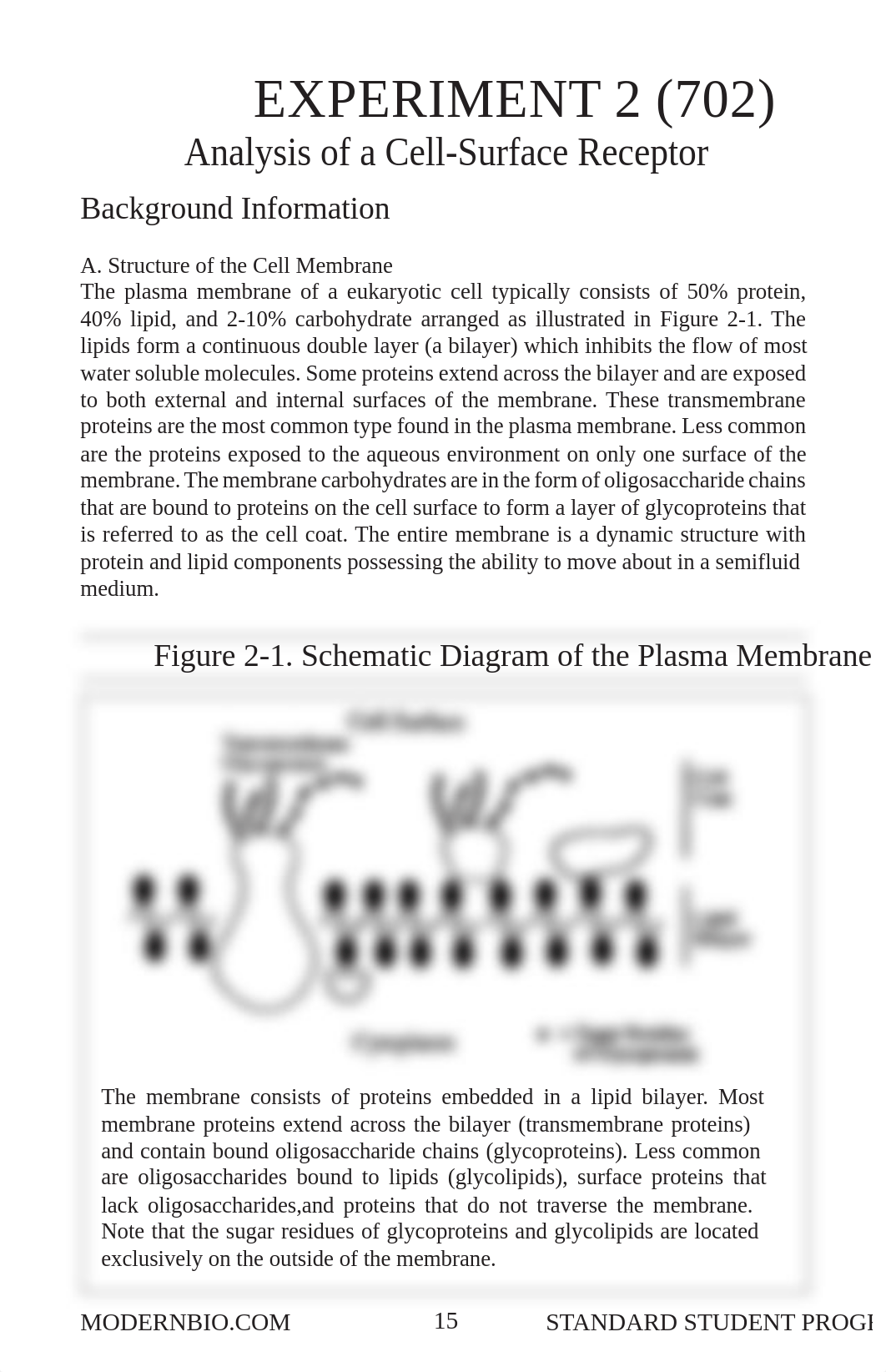 Analysis of Cell Surface Receptor Lab.pdf_d6uewl2aohc_page1