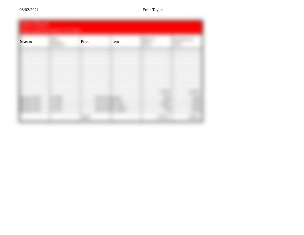 SC1 Sales and Inventory.xlsx_d6ugcpta0zx_page1