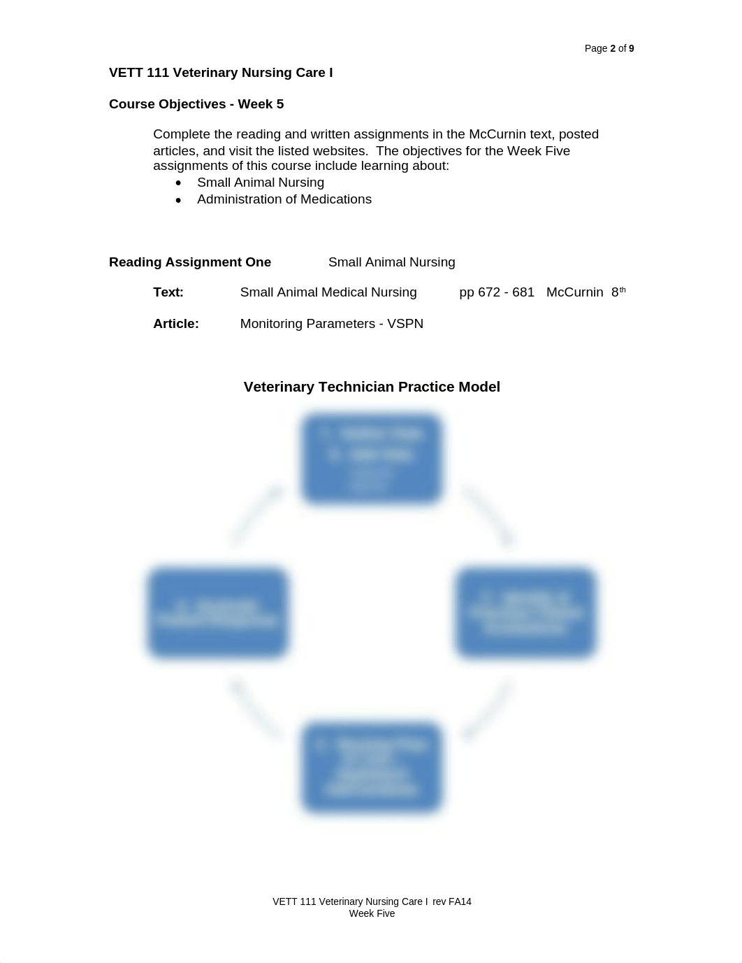 5 VETT 111 Nursing- TX Procedures FA14 Wk FIVE.doc_d6ugwg9ot4e_page2